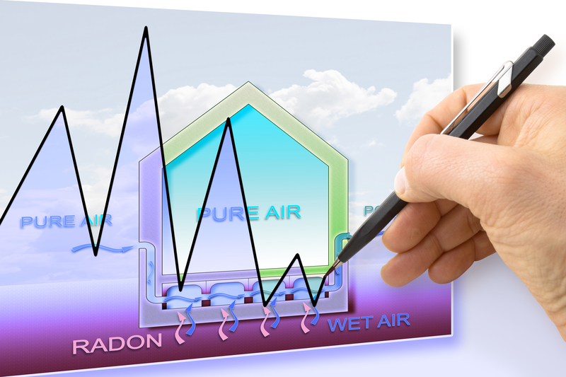 Radon Diagram