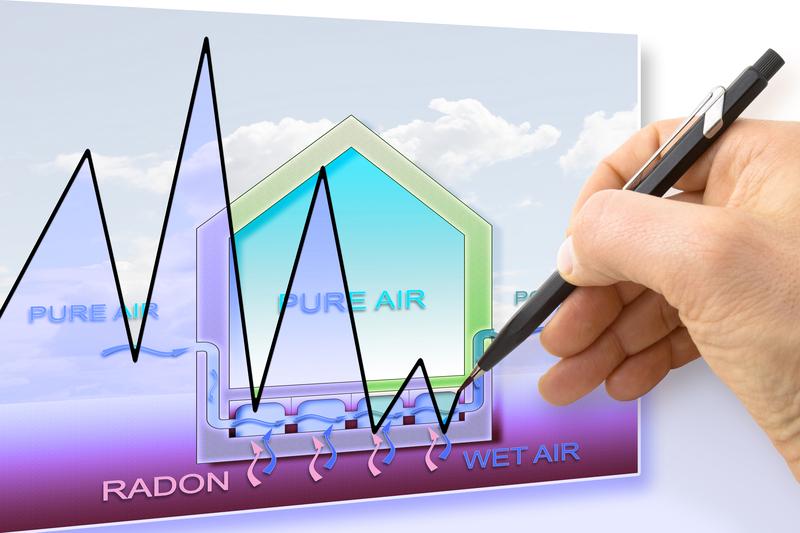 Radon Diagram