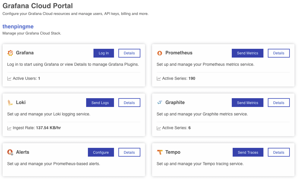 Grafana Cloud Portal