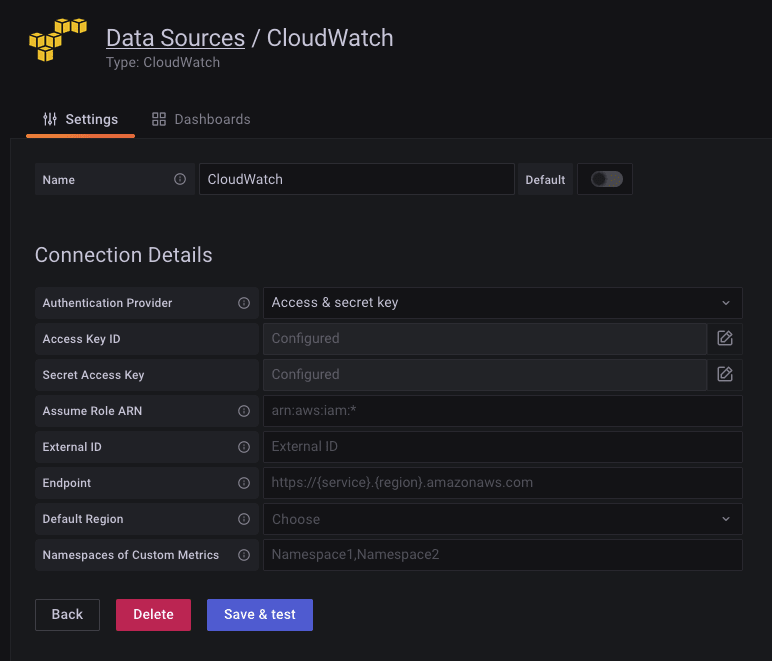 Configure CloudWatch data source