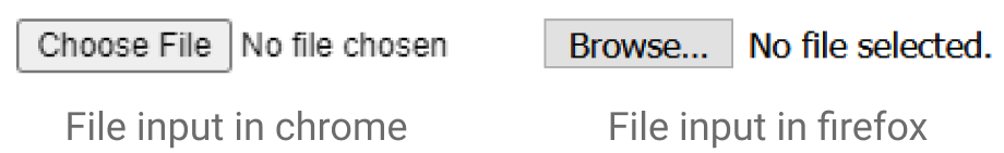 Default file inputs in firefox and chrome