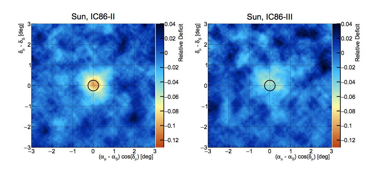 The Sun also casts a shadow on IceCube – IceCube