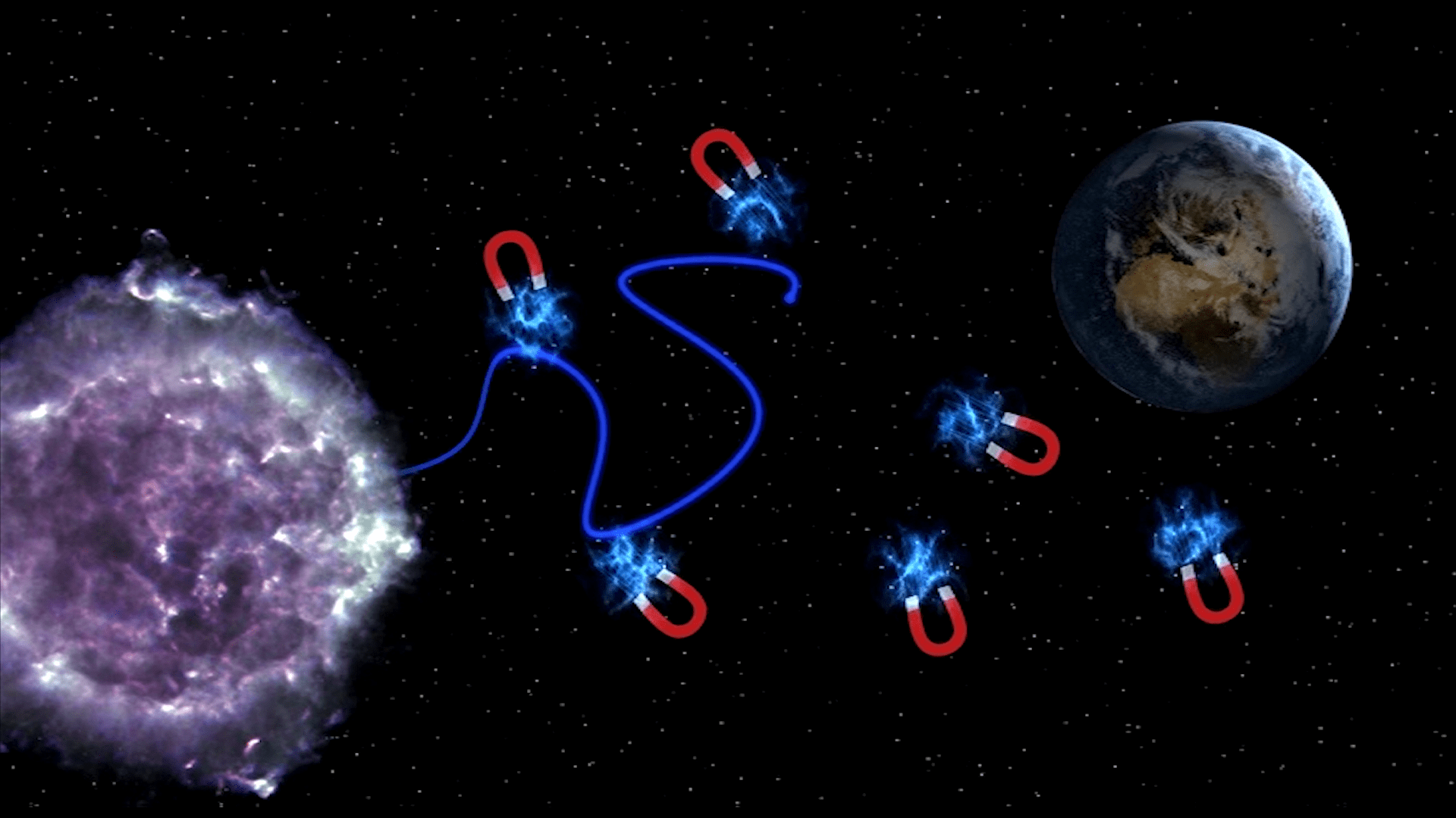 MAGIC: cosmic rays vs. gamma rays