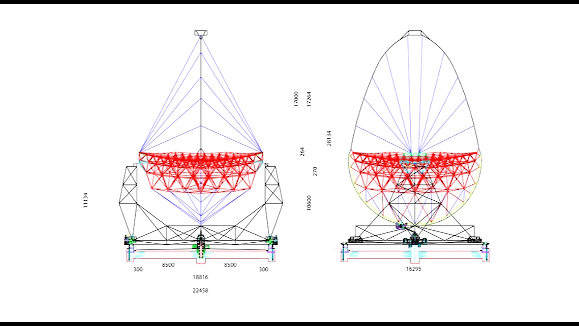 MAGIC: details of the MAGIC telescope