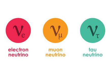 Neutrinos