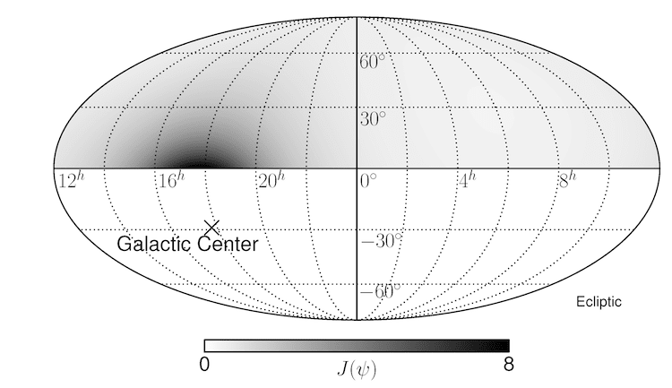halo_fig3
