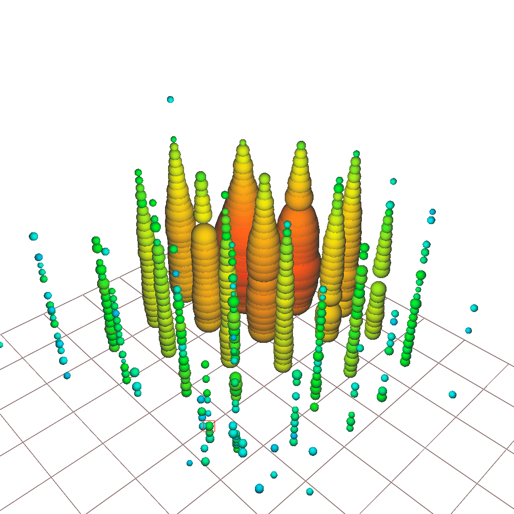 A visualization of the Glashow event recorded by the IceCube detector.