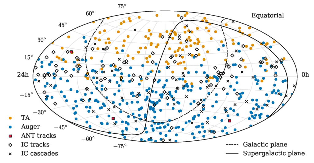 Are extragalactic sources of ultra-high-energy cosmic rays efficient emitters of neutrinos?