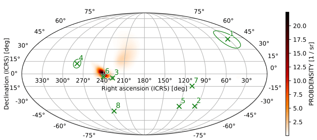 This figure shows the most significant neutrino-GW coincidence among all GW candidates in O4a. The GW location probability for this GW candidate (S231025a) is shown in the color scale and all neutrinos within ±500 seconds of the merger time are shown with crosses. Credit: IceCube Collaboration