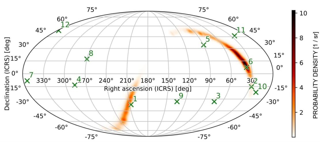 Joint sky map showing all neutrino candidates coincident with binary neutron star gravitational wave candidates on January 4, 2020, at 3:08:48 UTC (Coordinated Universal Time). Neutrino #6 is the most significant candidate in the third operating run subthreshold trigger set under merging binary interpretation. Credit: IceCube Collaboration