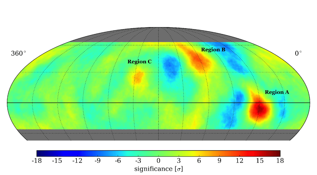 HAWC small anisotropy