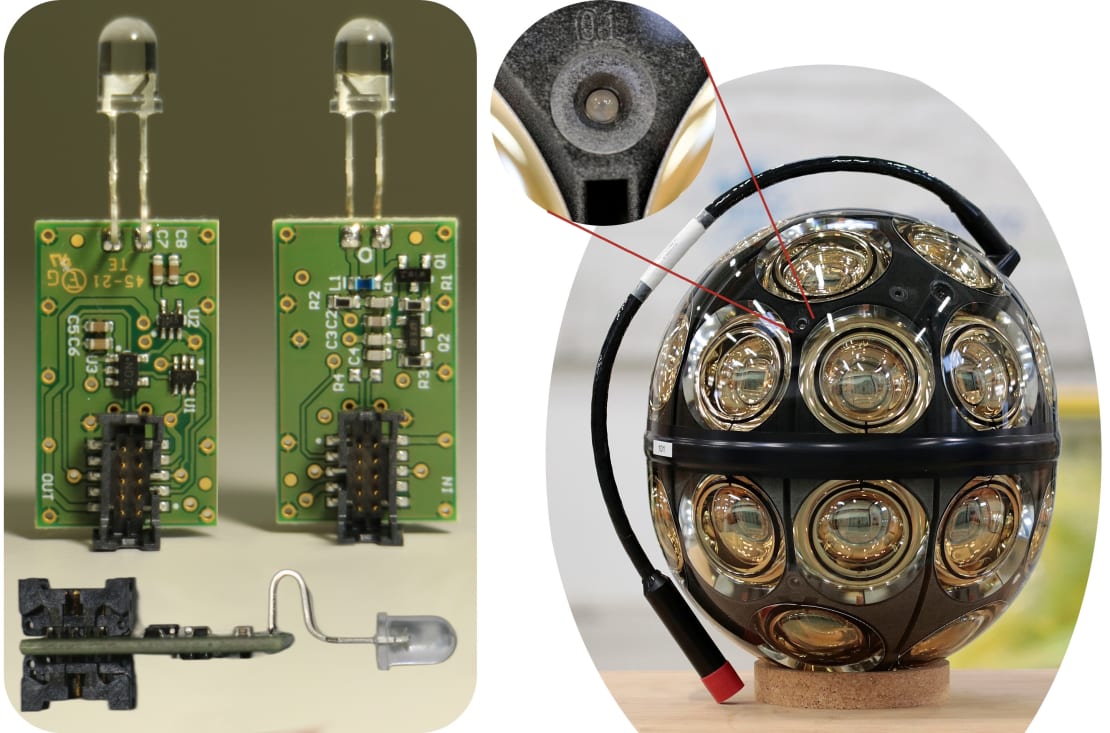 (Left) Close-up view of a single 25 mm by 15 mm LED flasher module. Over 5,000 of these were produced and tested before integration into the mDOM (right).