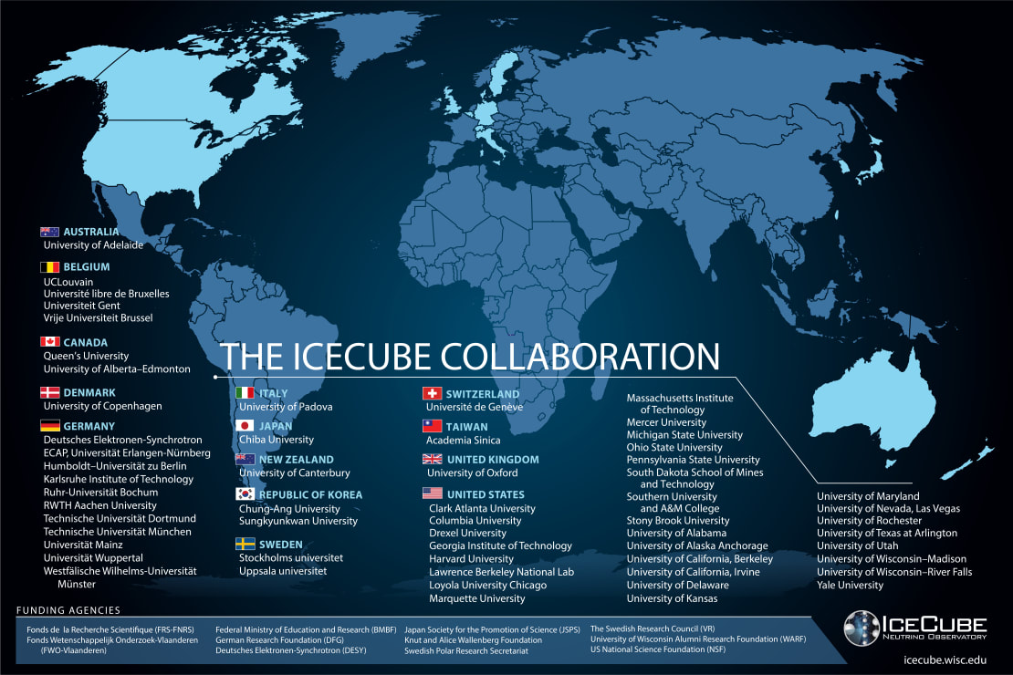 Icecube Neutrino Observatory. Icecube collaboration. The Global Neutrino Network. Collaboration with Institutes.