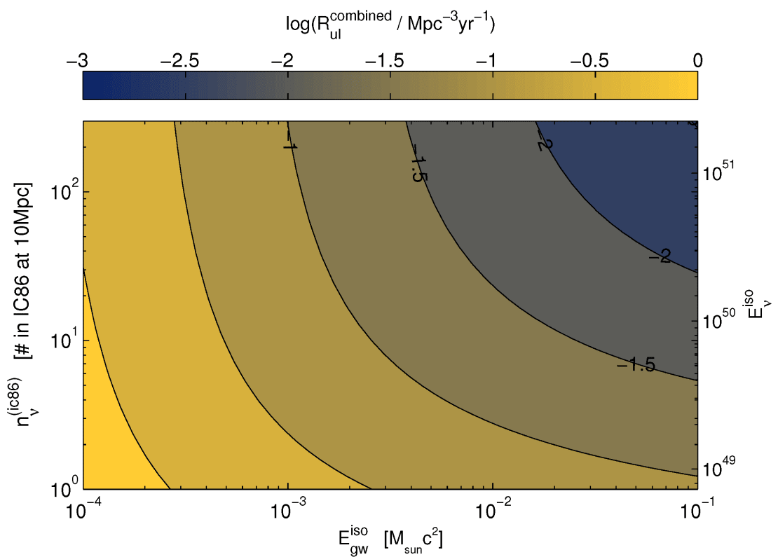 fig4_ligovirgo