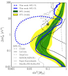 news_feat_still-no-sterile-neutrinos-according-to-new-icecube-analysis