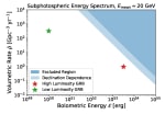 news_feat_can-high-energy-neutrino-detector-see-low-energy-neutrinos