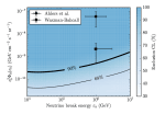 news_feat_further-limits-on-grb-contribution-to-astrophysical-neutrinos-and-ultra-high-energy-cosmic-rays