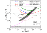 news_feat_search-for-dark-matter-in-galactic-center