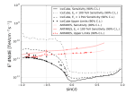 news_feat_improving-searches-for-point-sources-below-100-tev