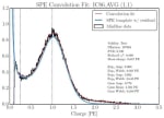 news_feat_optimizing-eyeballs-of-icecube-neutrino-observatory