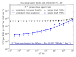 news_feat_fast-radio-bursts-and-neutrinos-is-there-connection