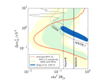 news_feat_first-search-for-sterile-neutrinos-in-icecube