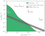 news_feat_testing-new-technique-to-search-for-neutrino-point-source-populations