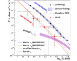 news_feat_measurement-of-atmospheric-electron-neutrino-spectrum-with-icecube