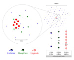 news_feat_icecube-upgrade-for-precision-neutrino-physics-and-astrophysics-kicks-off