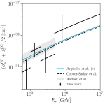 news_feat_icecube-performs-new-measurement-of-all-flavor-neutrino-cross-section