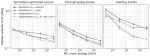 Figure from SegmentedSplineReco paper