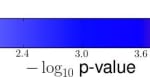 news_feat_new-icecube-analysis-sets-upper-limits-on-time-dependent-neutrino-sources