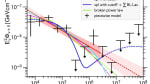 news_feat_new-insights-into-astrophysical-neutrino-flux