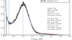 news_feat_optimizing-eyeballs-of-icecube-neutrino-observatory