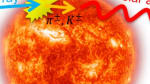 news_feat_icecube-performs-first-ever-search-for-neutrinos-from-sun-atmosphere
