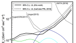 news_feat_hardest-search-yet-cosmogenic-neutrinos-wait-for-next-generation-detectors