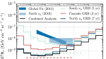 news_feat_icecube-expands-grb-searches-to-southern-sky