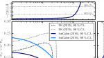 news_feat_searching-for-sterile-neutrinos-with-deepcore