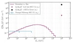 news_feat_icecube-rules-out-last-standard-model-explanation-of-anita-anomalous-neutrino-events