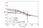 news_feat_understanding-inelasticity-in-high-energy-neutrino-interactions-with-icecube