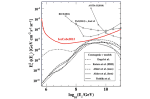 news_feat_extremely-high-energy-neutrinos-in-icecube-where-do-they-come-from