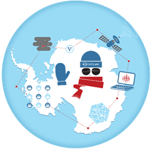 South Pole Webcast Diagram