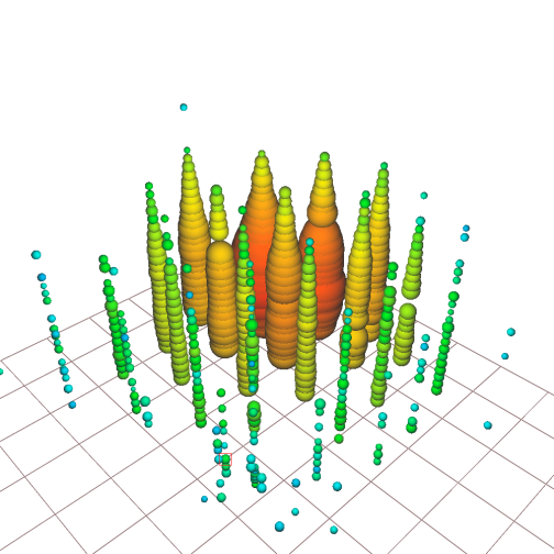 A visualization of the Glashow event recorded by the IceCube detector.