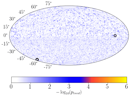 carver_plot2