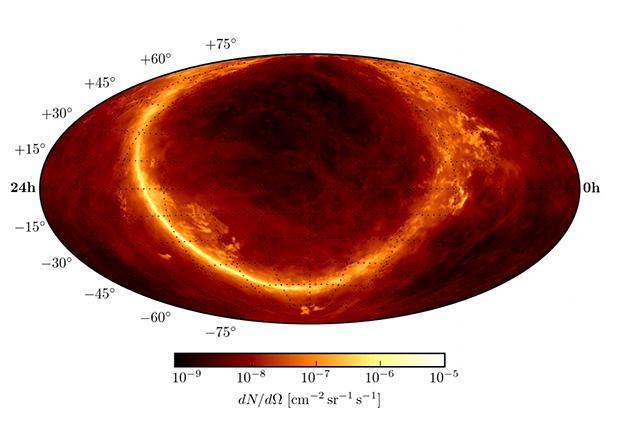 Milky Way neutrino