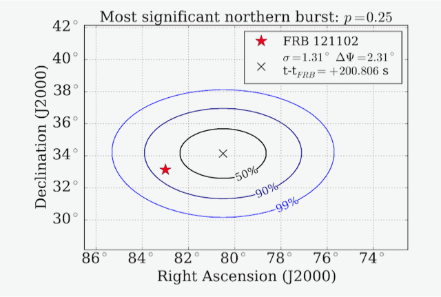 FRB_Fig6