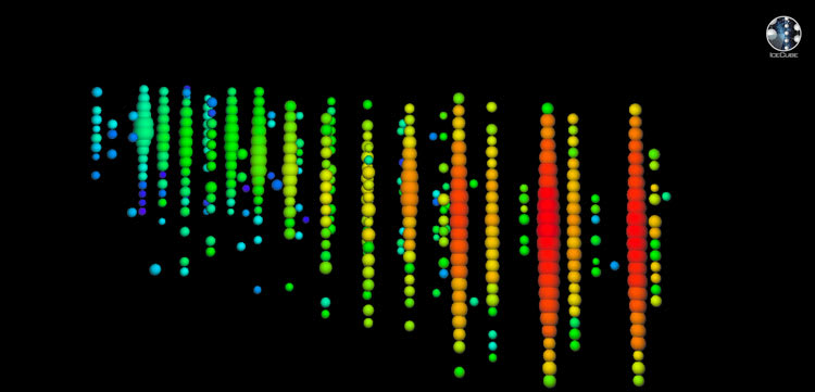 Visualización del evento IceCube-170922A: sensores activados por la luz de una traza de muón, coloreados según el tiempo de registro.