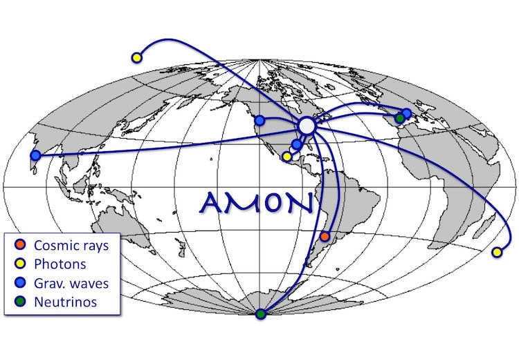 AMONglobe