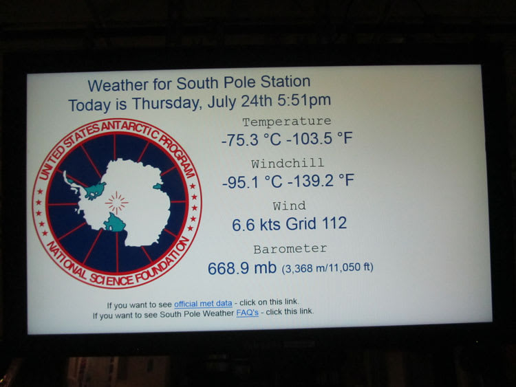 SP temps