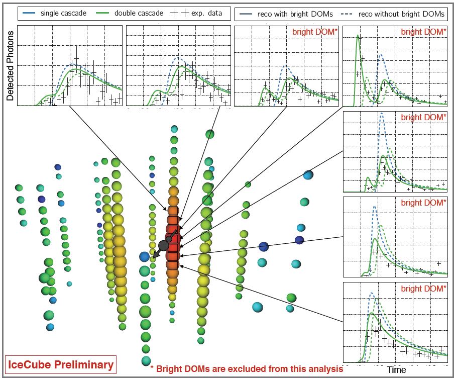 williams_plot